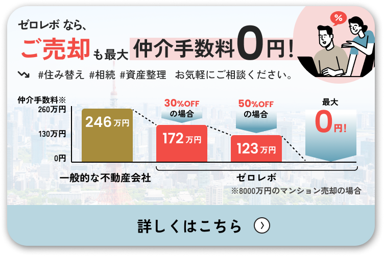 ゼロレボならご売却も最大手数料0円！