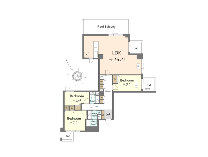 フォルム上池台