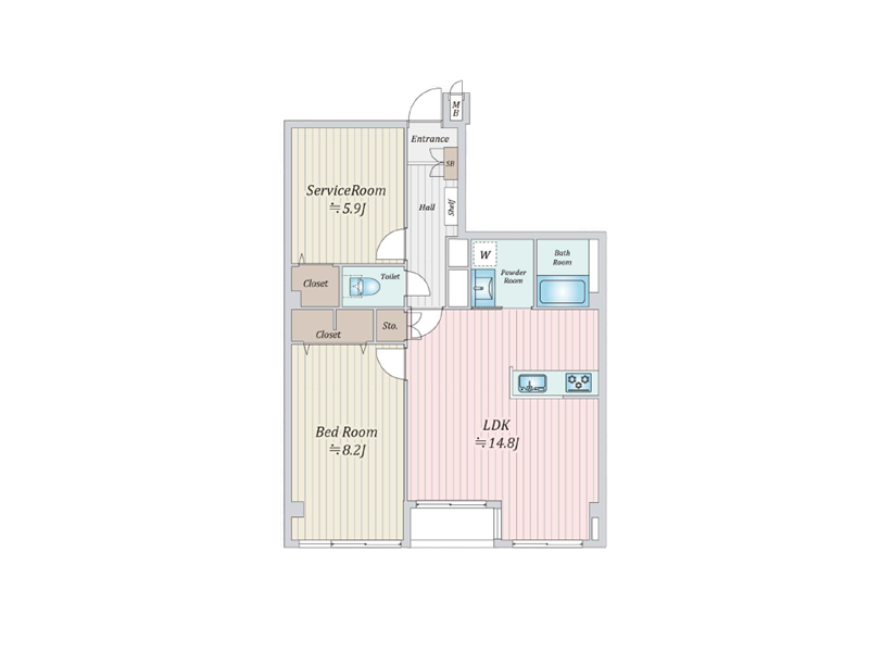 シャトー久が原